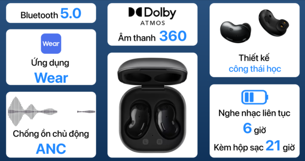 samsung galaxy buds live new