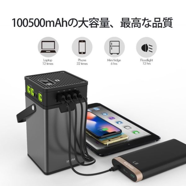 Imuto Digi-Power Cube M10 100500mAh