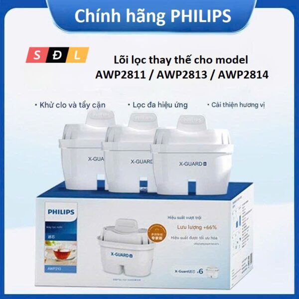 Lõi lọc nước Philips AWP210 tương thích thay thế cho model AWP2811 / AWP2813 / AWP2814