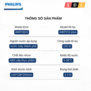 Bình lọc nước Philips AWP2815 dung tích 3.4L new model 2025 với lõi X-GUARD Plus lọc 150L nước 9 10 3