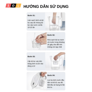 Lõi lọc nước Panasonic TK-FUNP51-C 300L dùng cho model TK-EUNP55A / TK-EUNP51A 7 8 6